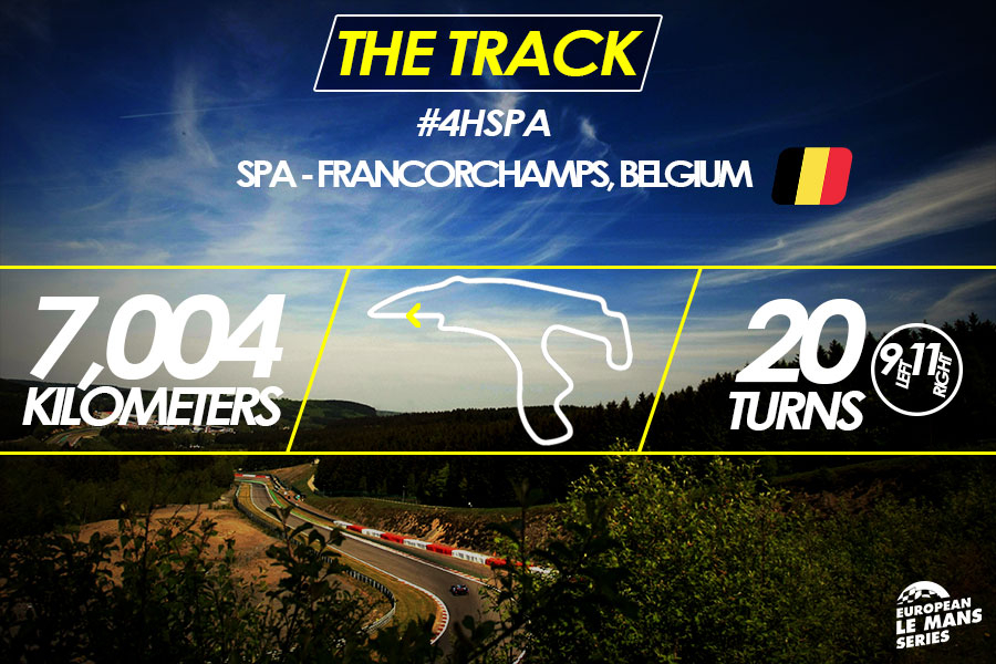 Facts and figures about the 4 Hours of Spa-Francorchamps