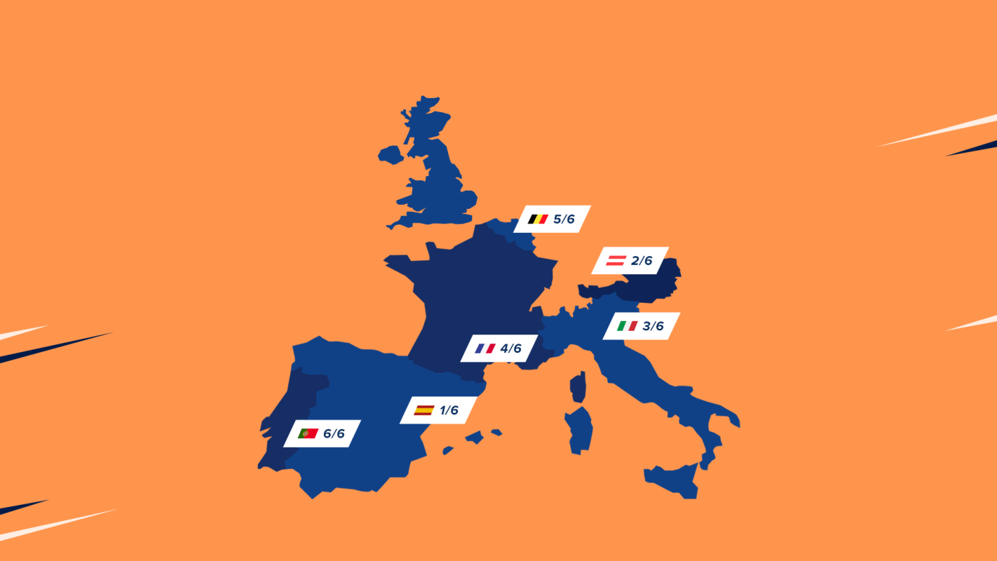 2021 European Le Mans Series calendar revealed